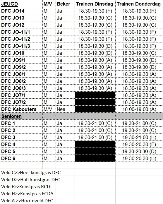 tijden 24/25